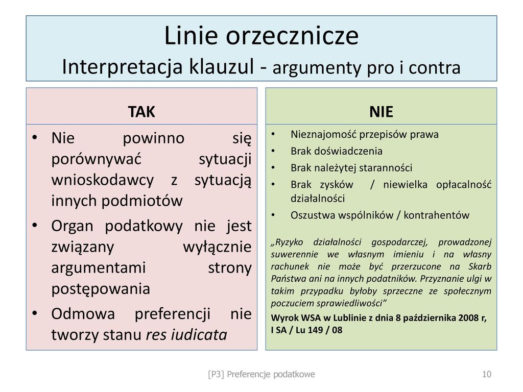 Preferencje Podatkowe Ulgi W Sp Acie Zobowi Za Podatkowych Ppt Pobierz